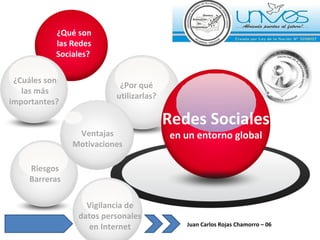 Juan Carlos Rojas Chamorro – 06  ¿Cuáles son las más importantes?  Vigilancia de datos personales en Internet ¿Por qué  utilizarlas?  Redes Sociales  en un entorno global ¿Qué son las Redes Sociales?  Ventajas Motivaciones Riesgos Barreras 