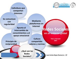 Juan Carlos Rojas Chamorro – 07 ¿Qué son las Redes  Sociales? Se comunican con regularidad Mediante plataformas en internet  Redes Sociales  en un entorno global Tietz y Herstatt 2007 Individuos que comparten intereses Apunta al intercambio de conocimientos y al apoyo emocional Principio de reciprocidad Cultura compartida: valores y normas 