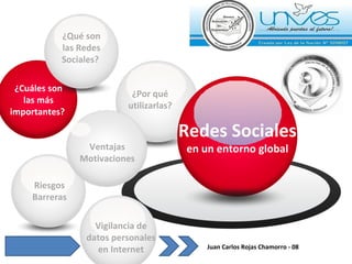 Juan Carlos Rojas Chamorro - 08 ¿Cuáles son las más importantes?  Vigilancia de datos personales en Internet ¿Por qué  utilizarlas?  Redes Sociales  en un entorno global ¿Qué son las Redes Sociales?  Ventajas Motivaciones Riesgos Barreras 