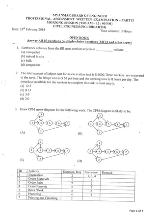 RSE Part 2 exam old questions (Myanmar Engineer Council).pdf