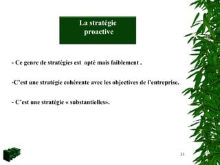 31
- Ce genre de stratégies est opté mais faiblement .
-C’est une stratégie cohérente avec les objectives de l’entreprise.
- C’est une stratégie « substantielles».
La stratégie
proactive
 