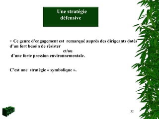 32
- Ce genre d’engagement est remarqué auprès des dirigeants dotés
d’un fort besoin de résister
et/ou
d’une forte pression environnementale.
C’est une stratégie « symbolique ».
Une stratégie
défensive
 