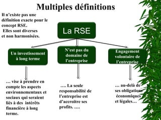 La RSE
Engagement
volontaire de
l’entreprise
N’est pas du
domaine de
l’entreprise
… au-delà de
ses obligations
économiques
et légales…
Il n’existe pas une
définition exacte pour le
concept RSE.
Elles sont diverses
et non harmonisées.
Un investissement
à long terme
…. La seule
responsabilité de
l’entreprise est
d’accroitre ses
profits. ….
… vise à prendre en
compte les aspects
environnementaux et
sociaux qui seraient
liés à des intérêts
financière à long
terme.
Multiples définitions
 