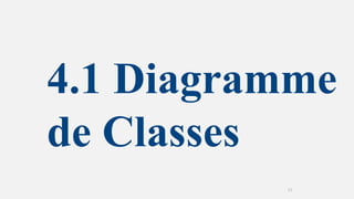 4.1 Diagramme
de Classes
13
 
