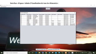 Interface «Espace Admin (Visualisation de tous les éléments)»:
 