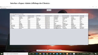 Interface «Espace Admin (Affichage des Clients)»:
 