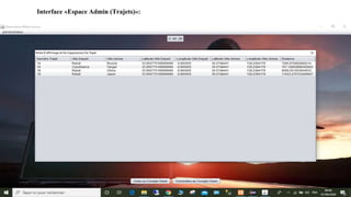 Interface «Espace Admin (Trajets)»:
 