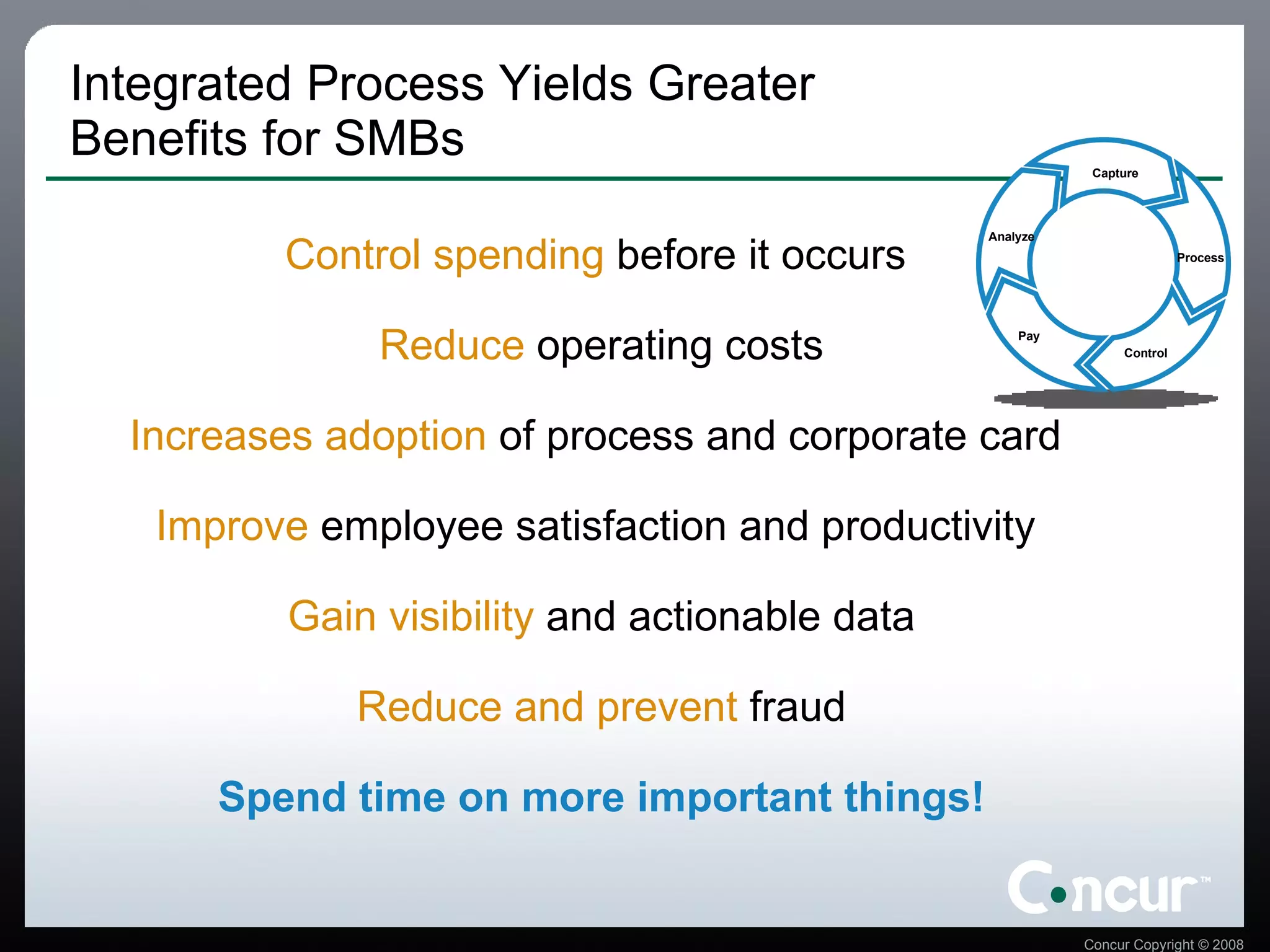 Integrated Process Yields Greater  Benefits for SMBs Control spending  before it occurs  Reduce  operating costs Increases adoption  of process and corporate card  Improve  employee satisfaction and productivity  Gain visibility  and actionable data Reduce and prevent  fraud Spend time on more important things! Analyze Pay Capture Control Process 