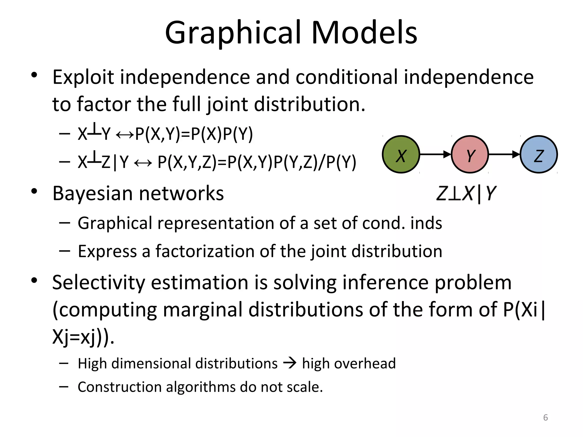 Graphical Models
• Exploit independence and conditional independence
to factor the full joint distribution.
– X┴Y ↔P(X,Y)=P(X)P(Y)
– X┴Z|Y ↔ P(X,Y,Z)=P(X,Y)P(Y,Z)/P(Y)
• Bayesian networks
– Graphical representation of a set of cond. inds
– Express a factorization of the joint distribution
• Selectivity estimation is solving inference problem
(computing marginal distributions of the form of P(Xi|
Xj=xj)).
– High dimensional distributions  high overhead
– Construction algorithms do not scale.
X Y Z
6
 