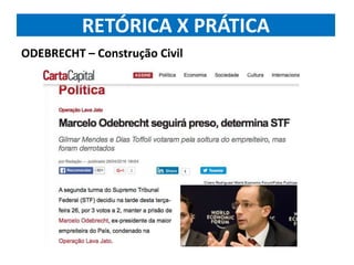 RETÓRICA X PRÁTICA
ODEBRECHT – Construção Civil
 