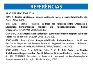 REFERÊNCIAS
ABNT NBR ISO 26000:2010
DIAS, R. Gestao Ambiental: responsabilidade social e sustentabilidade. São
Paulo: Atlas, 2006.
KREITLON, Maria Priscilla. A Ética nas Relações entre Empresas e
Sociedade: Fundamentos Teóricos da Responsabilidade Social
Empresarial ENANPAD. 2004. Curitiba.
OLIVEIRA, J.A.P. Empresas na Sociedade: sustentabilidade e responsabilidade
social. Rio de Janeiro: Elsevier, 2008 (p. 16-30).
SCHOMMER, Paula Chies. Responsabilidade Socioambiental. MBA em
Gestão e Negócios do Desenvolvimento Regional Sustentável. Salvador:
Consórcio MBA-DRS UFBA/UFMT/UnB/ UFLA/INEPAD. Jan. 2008.
SCHOMMER, Paula C. e ROCHA, Fabio C. C. As Três Ondas da Gestão
Socialmente Responsável no Brasil: Dilemas, Oportunidades e Limites. Anais
do 31º ENANPAD. Encontro da Associação Nacional de Pós-Graduação e
Pesquisa em Administração. Rio de Janeiro, 2007.
 
