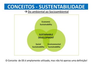 CONCEITOS - SUSTENTABILIDADE
Do ambiental ao Socioambiental
O Conceito de DS é amplamente utilizado, mas não há apenas uma definição!
 