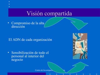 Visión compartida
• Compromiso de la alta
  dirección


El ADN de cada organización


• Sensibilización de todo el
  personal al interior del
  negocio

                  Centro de Investigaciones Humanismo y Empresa, UNIS
 