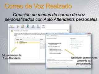 Correo de Voz Realzado
      Creación de menús de correo de voz
  personalizados con Auto Attendants personales




Administración de
 Auto Attendants                  Definición de menús de
                                       correo de voz
                                      personalizados
 