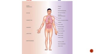 Clinical Examination of RS