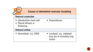 Clinical Examination of RS