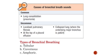Types of Bronchial Breathing
a. Tubular
b. Cavernous
c. Amphoric.
 