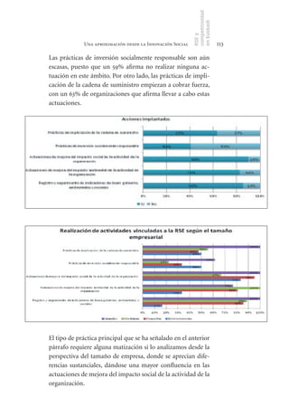 competitividad
                                                           en Euskadi
                                                           RSE y
             Una aproximación desde la Innovación Social                    113

Las prácticas de inversión socialmente responsable son aún
escasas, puesto que un 59% afirma no realizar ninguna ac-
tuación en este ámbito. Por otro lado, las prácticas de impli-
cación de la cadena de suministro empiezan a cobrar fuerza,
con un 63% de organizaciones que afirma llevar a cabo estas
actuaciones.




El tipo de práctica principal que se ha señalado en el anterior
párrafo requiere alguna matización si lo analizamos desde la
perspectiva del tamaño de empresa, donde se aprecian dife-
rencias sustanciales, dándose una mayor confluencia en las
actuaciones de mejora del impacto social de la actividad de la
organización.
 
