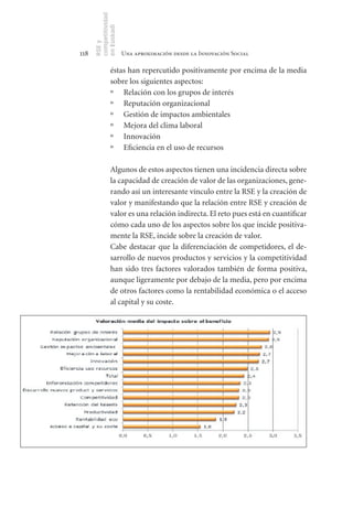 competitividad
      en Euskadi
      RSE y
118                    Una aproximación desde la Innovación Social

                éstas han repercutido positivamente por encima de la media
                sobre los siguientes aspectos:
                º Relación con los grupos de interés
                º Reputación organizacional
                º Gestión de impactos ambientales
                º Mejora del clima laboral
                º Innovación
                º Eficiencia en el uso de recursos

                Algunos de estos aspectos tienen una incidencia directa sobre
                la capacidad de creación de valor de las organizaciones, gene-
                rando así un interesante vínculo entre la RSE y la creación de
                valor y manifestando que la relación entre RSE y creación de
                valor es una relación indirecta. El reto pues está en cuantificar
                cómo cada uno de los aspectos sobre los que incide positiva-
                mente la RSE, incide sobre la creación de valor.
                Cabe destacar que la diferenciación de competidores, el de-
                sarrollo de nuevos productos y servicios y la competitividad
                han sido tres factores valorados también de forma positiva,
                aunque ligeramente por debajo de la media, pero por encima
                de otros factores como la rentabilidad económica o el acceso
                al capital y su coste.
 