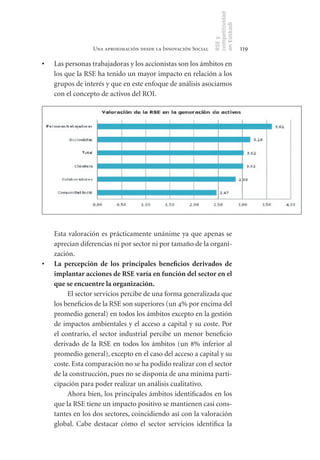 competitividad
                                                                en Euskadi
                                                                RSE y
                  Una aproximación desde la Innovación Social                    119

•	   Las personas trabajadoras y los accionistas son los ámbitos en
     los que la RSE ha tenido un mayor impacto en relación a los
     grupos de interés y que en este enfoque de análisis asociamos
     con el concepto de activos del ROI.




     Esta valoración es prácticamente unánime ya que apenas se
     aprecian diferencias ni por sector ni por tamaño de la organi-
     zación.
•	   La	 percepción	 de	 los	 principales	 beneficios	 derivados	 de	
     implantar	acciones	de	RSE	varía	en	función	del	sector	en	el	
     que	se	encuentre	la	organización.	
          El sector servicios percibe de una forma generalizada que
     los beneficios de la RSE son superiores (un 4% por encima del
     promedio general) en todos los ámbitos excepto en la gestión
     de impactos ambientales y el acceso a capital y su coste. Por
     el contrario, el sector industrial percibe un menor beneficio
     derivado de la RSE en todos los ámbitos (un 8% inferior al
     promedio general), excepto en el caso del acceso a capital y su
     coste. Esta comparación no se ha podido realizar con el sector
     de la construcción, pues no se disponía de una mínima parti-
     cipación para poder realizar un análisis cualitativo.
          Ahora bien, los principales ámbitos identificados en los
     que la RSE tiene un impacto positivo se mantienen casi cons-
     tantes en los dos sectores, coincidiendo así con la valoración
     global. Cabe destacar cómo el sector servicios identifica la
 