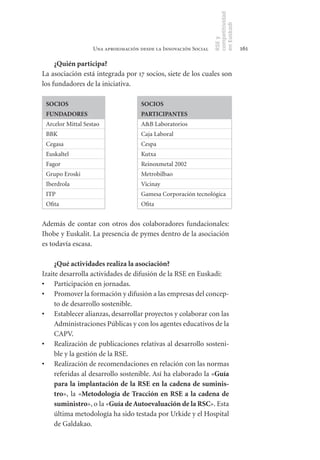 competitividad
                                                                 en Euskadi
                                                                 RSE y
                   Una aproximación desde la Innovación Social                    161

     ¿Quién	participa?
La asociación está integrada por 17 socios, siete de los cuales son
los fundadores de la iniciativa.

 SOCIOS	                            SOCIOS	
 FUNDADORES	                        PARTICIPANTES	
 Arcelor Mittal Sestao              A&B Laboratorios
 BBK                                Caja Laboral
 Cegasa                             Cespa
 Euskaltel                          Kutxa
 Fagor                              Reinoxmetal 2002
 Grupo Eroski                       Metrobilbao
 Iberdrola                          Vicinay
 ITP                                Gamesa Corporación tecnológica
 Ofita                              Ofita


Además de contar con otros dos colaboradores fundacionales:
Ihobe y Euskalit. La presencia de pymes dentro de la asociación
es todavía escasa.

     ¿Qué	actividades	realiza	la	asociación?
Izaite desarrolla actividades de difusión de la RSE en Euskadi:
•	 Participación en jornadas.
•	 Promover la formación y difusión a las empresas del concep-
     to de desarrollo sostenible.
•	 Establecer alianzas, desarrollar proyectos y colaborar con las
     Administraciones Públicas y con los agentes educativos de la
     CAPV.
•	 Realización de publicaciones relativas al desarrollo sosteni-
     ble y la gestión de la RSE.
•	 Realización de recomendaciones en relación con las normas
     referidas al desarrollo sostenible. Así ha elaborado la «Guía	
     para	 la	 implantación	 de	 la	 RSE	 en	 la	 cadena	 de	 suminis-
     tro», la «Metodología	 de	 Tracción	 en	 RSE	 a	 la	 cadena	 de	
     suministro», o la «Guía	de	Autoevaluación	de	la	RSC». Esta
     última metodología ha sido testada por Urkide y el Hospital
     de Galdakao.
 