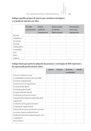 competitividad
                                                                         en Euskadi
                                                                         RSE y
                      Una aproximación desde la Innovación Social                         179

Indique	aquellos	grupos	de	interés	que	considera	estratégicos	
y	su	grado	de	relación	con	ellos:	

                    No	existe	         Existen	           Existen	canales	                 Participación	
                    comunicación       canales	de	        de	relación	                     activa	en	la	
                                       comunicación       bidireccionales                  organización
 Personas
 trabajadoras
 Accionistas
 Clientela
 Colaboradores
 Comunidad
 local
 Otros
 (indicar)


Indique	hasta	qué	punto	la	adopción	de	prácticas	y	estrategias	de	RSE	repercute	o	
ha	repercutido	positivamente	sobre:	
                                                      Apenas    Un	poco              De	forma	         Mucho
                                                                                     considerable
 El acceso a capital y su coste
 La rentabilidad económica de la actividad
 El nivel de competitividad
 La innovación en la organización
 La retención del talento
 El nivel de productividad
 La mejora del clima laboral
 La eficiencia en el uso de recursos
 La gestión de los impactos ambientales de la
 organización
 La relación con los grupos de interés
 La reputación organizacional
 El desarrollo de nuevos productos y servicios
 con menor impacto ambiental/social
 La diferenciación de la empresa respecto a los
 competidores
 Otros (indicar)
 