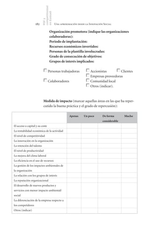 competitividad
                           en Euskadi
                           RSE y
                   182                      Una aproximación desde la Innovación Social

                                     Organización	promotora	(indique	las	organizaciones	
                                     colaboradoras):
                                     Periodo	de	implantación:	
                                     Recursos	económicos	invertidos:
                                     Personas	de	la	plantilla	involucradas:
                                     Grado	de	consecución	de	objetivos:	
                                     Grupos	de	interés	implicados:	

                                  Personas trabajadoras                Accionistas        Clientes
                                                                       Empresas proveedoras
                                  Colaboradores                        Comunidad local
                                                                       Otros (indicar).



                            Medida	de	impacto	(marcar aquellas áreas en las que ha reper-
                            cutido la buena práctica y el grado de repercusión):

                                                       Apenas     Un	poco       De	forma	      Mucho
                                                                                considerable
El acceso a capital y su coste
La rentabilidad económica de la actividad
El nivel de competitividad
La innovación en la organización
La retención del talento
El nivel de productividad
La mejora del clima laboral
La eficiencia en el uso de recursos
La gestión de los impactos ambientales de
la organización
La relación con los grupos de interés
La reputación organizacional
El desarrollo de nuevos productos y
servicios con menor impacto ambiental/
social
La diferenciación de la empresa respecto a
los competidores
Otros (indicar)
 