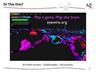 10
85 million neurons – 70,000 people – 130 countries
Or This One?
 