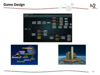 17
Game Design
 