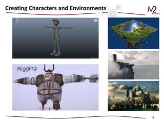 18
Creating Characters and Environments
 