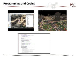 19
Programming and Coding
 