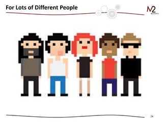 24
For Lots of Different People
 