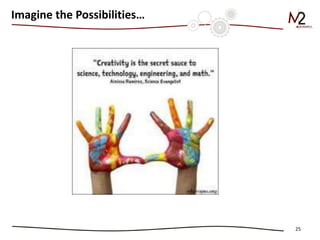 25
Imagine the Possibilities…
 