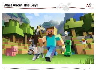 4
What About This Guy?
 