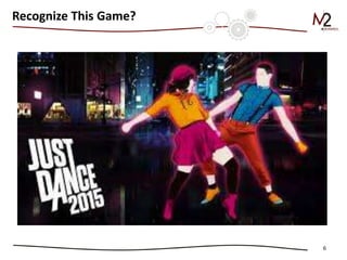 6
Recognize This Game?
 