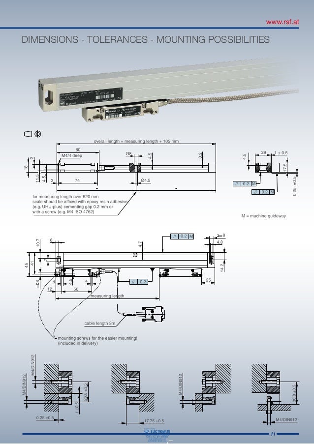 Rsf Electronik Digital Readouts Systems Catalog Rsf Electronik Digital Readouts Systems Catalog
