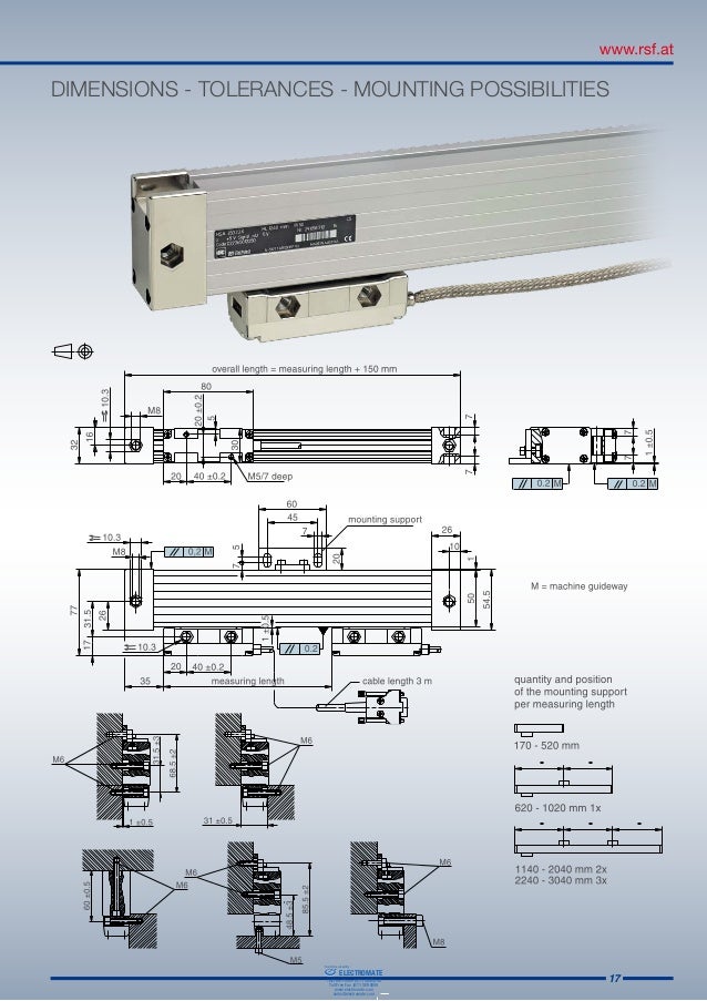 Rsf Electronik Digital Readouts Systems Catalog Rsf Electronik Digital Readouts Systems Catalog