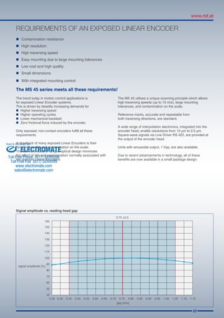 03
	 Contamination resistance
	 High resolution
	 High traversing speed
	 Easy mounting due to large mounting tolerances
	 Low cost and high quality
	 Small dimensions
	 With integrated mounting control
The MS 45 series meets all these requirements!
The trend today in motion control applications is
for exposed Linear Encoder systems.
This is driven by steadily increasing demands for
	 Higher traversing speed
	 Higher operating cycles
	 Lower mechanical backlash
	 Zero frictional force induced by the encoder.
Only exposed, non-contact encoders fulfill all these
requirements.
A drawback of many exposed Linear Encoders is their
sensitivity to dirt and contamination on the scale.
The MS 45 encoders´ unique optical design minimizes
the effect of dirt and contamination normally associated with
the exposed Linear Encoders.
The MS 45 utilizes a unique scanning principle which allows
high traversing speeds (up to 15 m/s), large mounting
tolerances, and contamination on the scale.
Reference marks, accurate and repeatable from
both traversing directions, are standard.
A wide range of interpolation electronics, integrated into the
encoder head, enable resolutions from 10 µm to 0.5 µm.
Square-wave signals via Line Driver RS 422, are provided at
the output of the encoder head.
Units with sinusoidal output, 1 Vpp, are also available.
Due to recent advancements in technology, all of these
benefits are now available in a small package design.
Signal amplitude vs. reading head gap
REQUIREMENTS OF AN EXPOSED LINEAR ENCODER
ELECTROMATE
Toll Free Phone (877) SERVO98
Toll Free Fax (877) SERV099
www.electromate.com
sales@electromate.com
Sold & Serviced By:
 