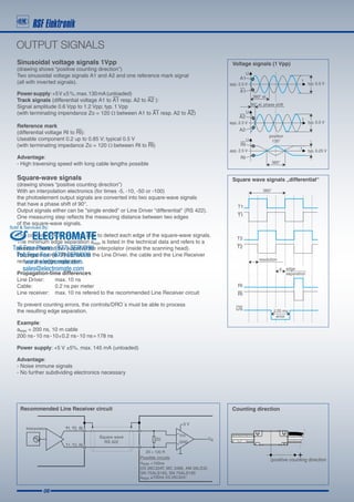 06
OUTPUT SIGNALS
Voltage signals (1 Vpp)
Counting directionRecommended Line Receiver circuit
Sinusoidal voltage signals 1Vpp
(drawing shows “positive counting direction”)
Two sinusoidal voltage signals A1 and A2 and one reference mark signal
(all with inverted signals).
Powersupply:+5V±5 %,max.130mA(unloaded)
Track signals (differential voltage A1 to A1 resp. A2 to A2 ):
Signal amplitude 0.6 Vpp to 1.2 Vpp; typ. 1 Vpp
(with terminating impendance Zo = 120 Ω between A1 to A1 resp. A2 to A2)
Reference mark
(differential voltage RI to RI):
Useable component 0.2 up to 0.85 V; typical 0.5 V
(with terminating impedance Zo = 120 Ω between RI to RI)
Advantage:
- High traversing speed with long cable lengths possible
Square-wave signals
(drawing shows “positive counting direction”)
With an interpolation electronics (for times -5, -10, -50 or -100)
the photoelement output signals are converted into two square-wave signals
that have a phase shift of 90°.
Output signals either can be "single ended" or Line Driver "differential" (RS 422).
One measuring step reflects the measuring distance between two edges
of the square-wave signals.
The controls/DRO´s must be able to detect each edge of the square-wave signals.
The minimum edge separation amin is listed in the technical data and refers to a
measurement at the output of the interpolator (inside the scanning head).
Propagation-time differences in the Line Driver, the cable and the Line Receiver
reduce the edge separation.
Propagation-time differences:
Line Driver:	 max. 10 ns
Cable:	 0.2 ns per meter
Line receiver:	 max. 10 ns refered to the recommended Line Receiver circuit
To prevent counting errors, the controls/DRO´s must be able to process
the resulting edge separation.
Example: 	
amin = 200 ns, 10 m cable
200 ns - 10 ns - 10 x 0.2 ns - 10 ns = 178 ns	
Power supply: +5 V ±5%, max. 145 mA (unloaded)
Advantage:
- Noise immune signals
- No further subdividing electronics necessary
Square wave signals „differential“
ELECTROMATE
Toll Free Phone (877) SERVO98
Toll Free Fax (877) SERV099
www.electromate.com
sales@electromate.com
Sold & Serviced By:
 