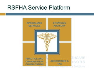 RSFHA Service Platform
SPECIALIZED
SERVICES
PRACTICE AND
ORGANIZATION
CONSULTATION
ACCOUNTING &
TAX
STRATEGIC
ADVISORY
 