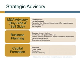 Strategic Advisory
• Deal Negotiation
• Practice Integration
• Transaction Due Diligence, Structuring, and Tax Impact Analysis
• Operations Review
• Risk Mitigation
M&A Advisory
(Buy-Side &
Sell Side)
• Corporate Structure Analysis
• New Practice or Department Start-Up
• Strategic Planning, Partnerships, and Business Plan Development
• Long-Range Forecasting
• Organizational Restructuring
Business
Planning
• Institutional
• Private Capital
• Refinancing
• Alternative Financing
Capital
Formation
 