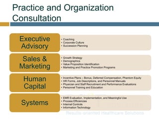 Practice and Organization
Consultation
• Coaching
• Corporate Culture
• Succession Planning
Executive
Advisory
• Growth Strategy
• Demographics
• Value Proposition Identification
• Marketing and Practice Promotion Programs
Sales &
Marketing
• Incentive Plans – Bonus, Deferred Compensation, Phantom Equity
• HR Forms, Job Descriptions, and Personnel Manuals
• Physician and Staff Recruitment and Performance Evaluations
• Personnel Training and Education
Human
Capital
• EMR Evaluation, Implementation, and Meaningful Use
• Process Efficiencies
• Internal Controls
• Information Technology
Systems
 