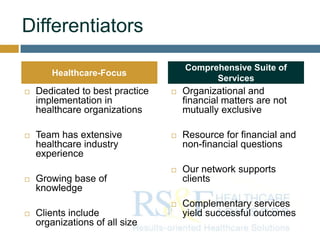 Differentiators
 Dedicated to best practice
implementation in
healthcare organizations
 Team has extensive
healthcare industry
experience
 Growing base of
knowledge
 Clients include
organizations of all size
 Organizational and
financial matters are not
mutually exclusive
 Resource for financial and
non-financial questions
 Our network supports
clients
 Complementary services
yield successful outcomes
Healthcare-Focus
Comprehensive Suite of
Services
 