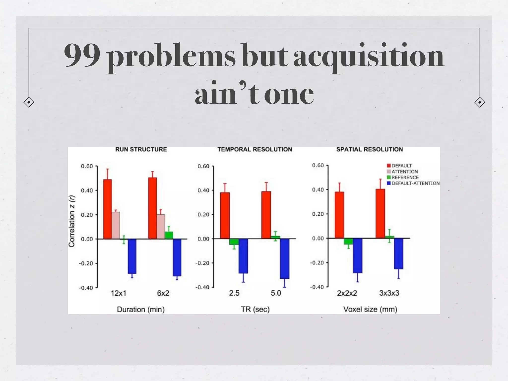 99 problems but acquisition
         ain’t one
 