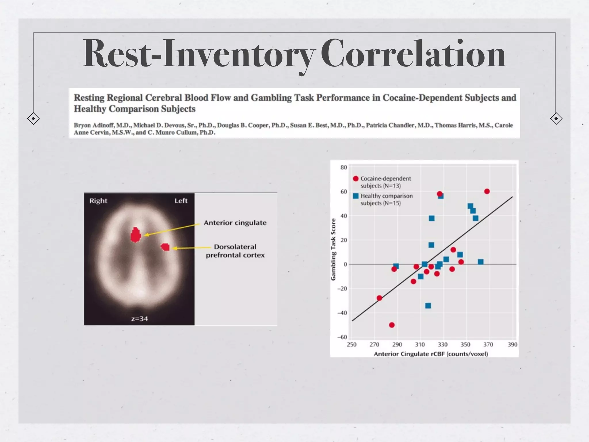 Rest-Inventory Correlation
 
