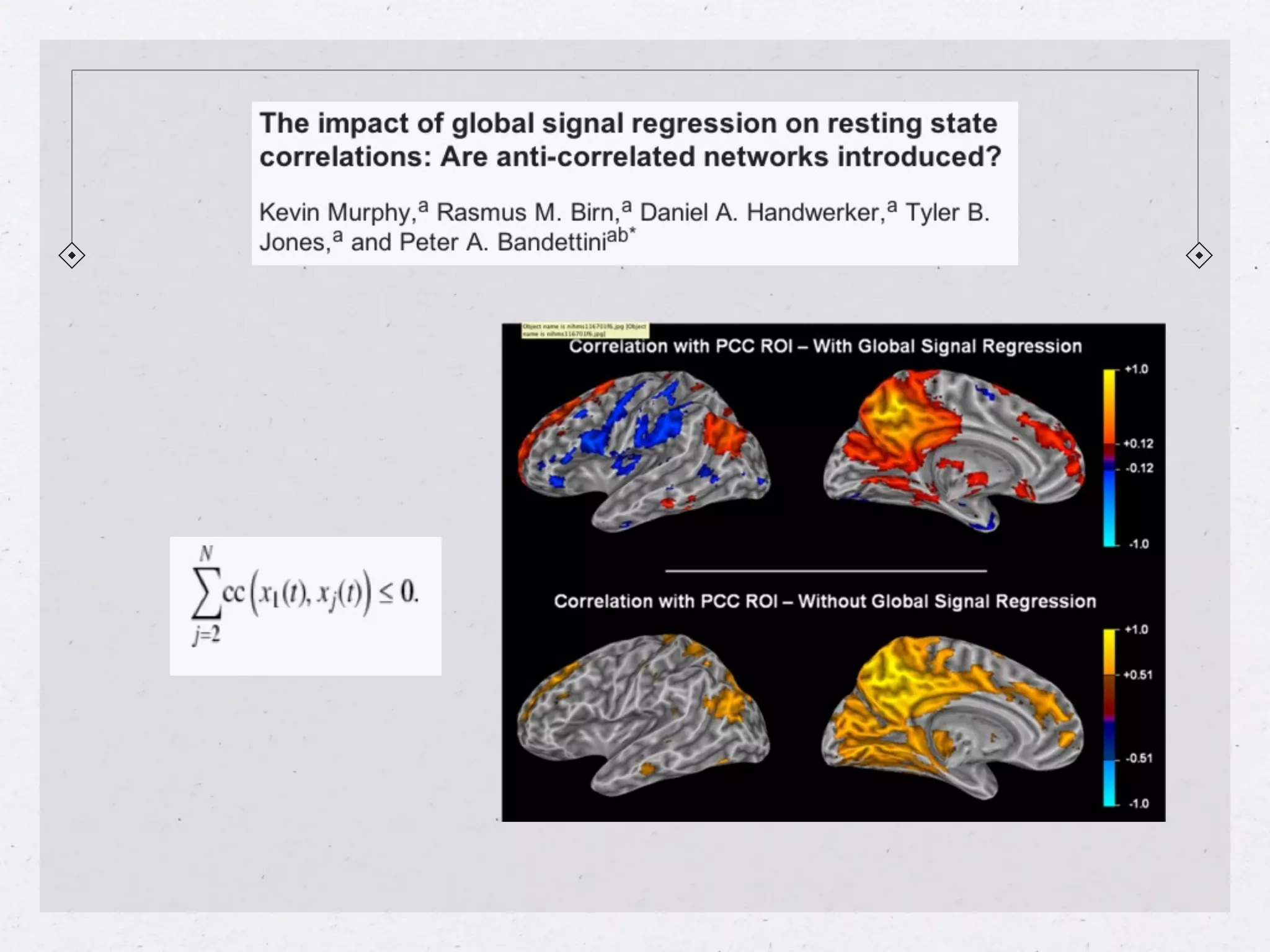 Problems with Anti-r
 