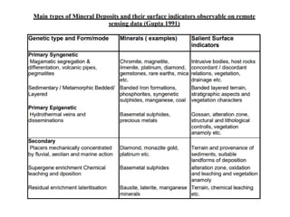 Remote sensing for mineral exploration | PDF