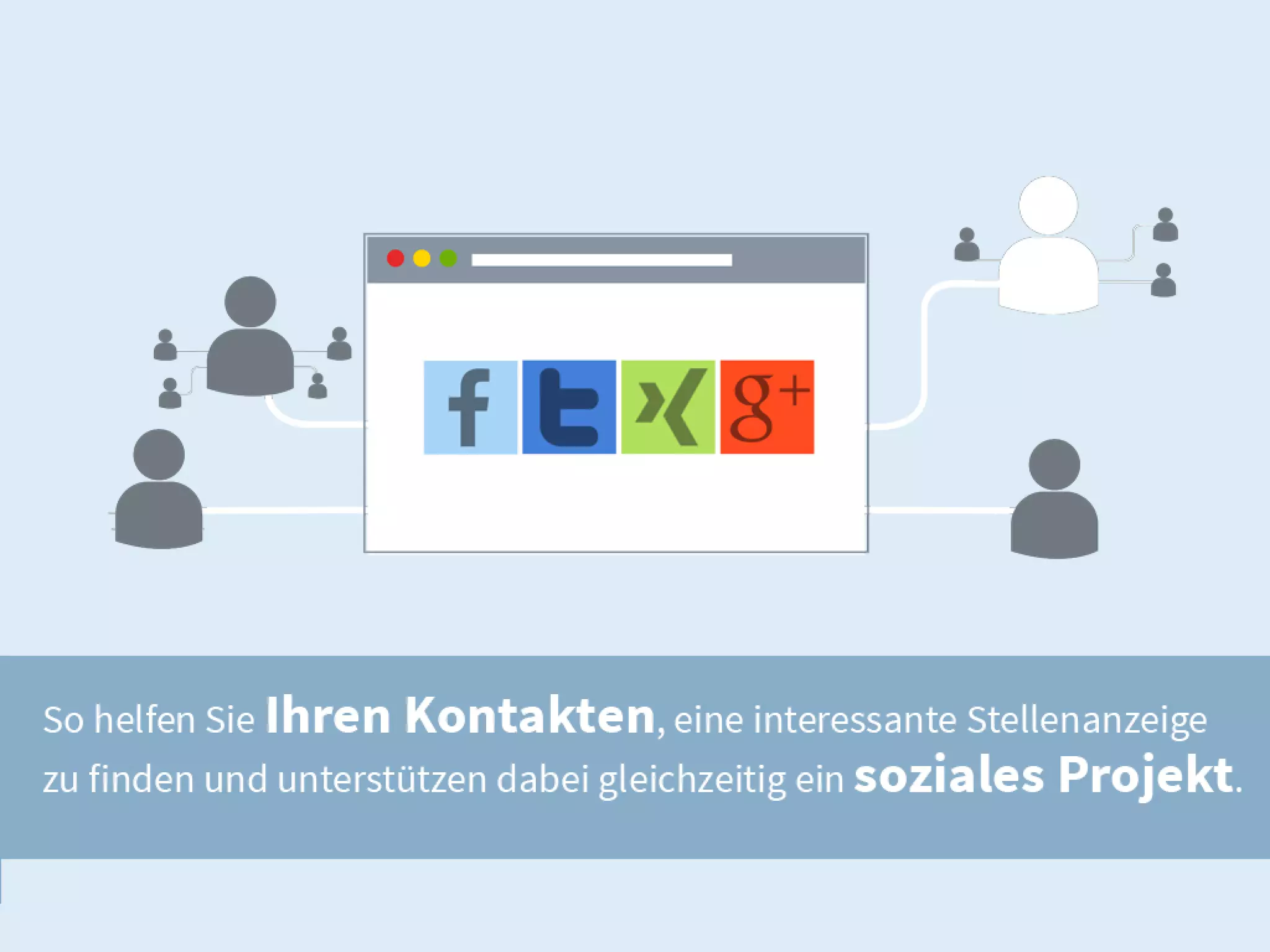 Recruiting Success für Arbeitnehmer