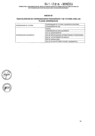 Rsg n 041 2016 minedu implementación de las jec 2016