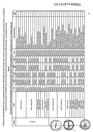 RSG 2070 2014-MINEDU